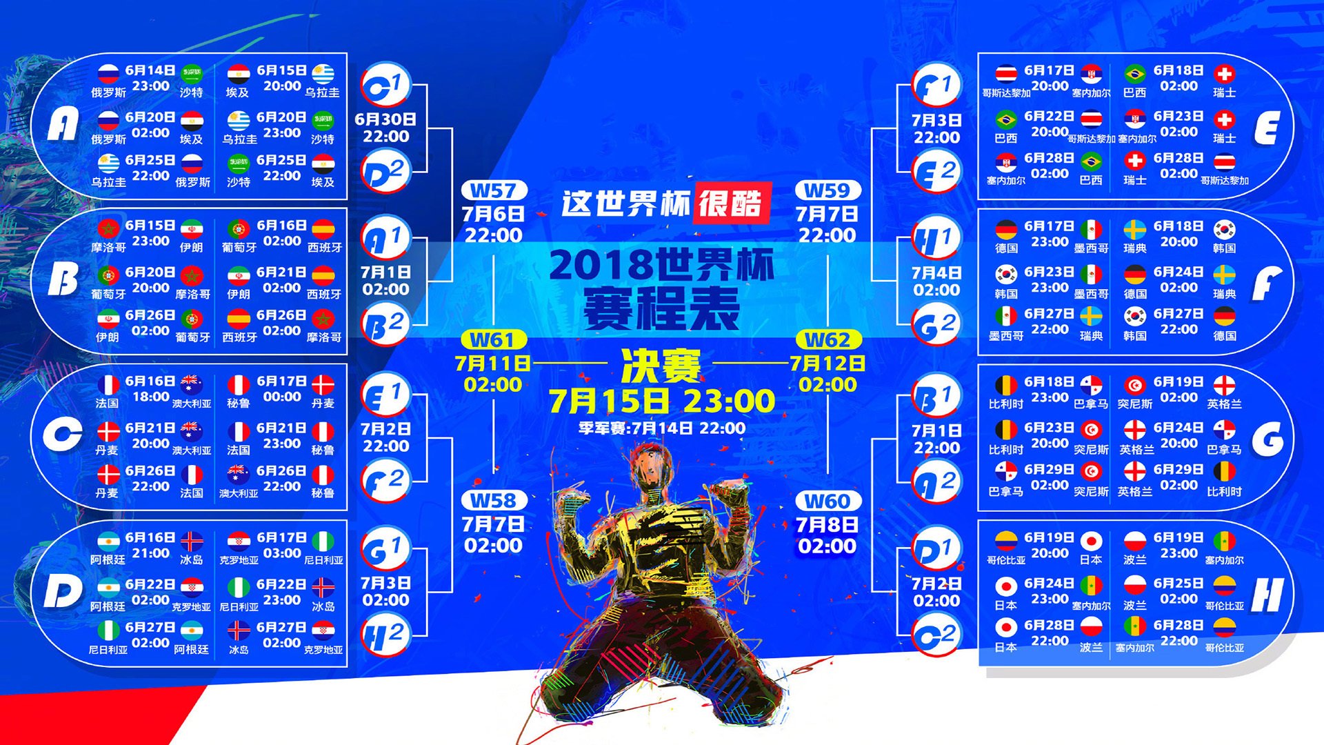 思路扩展（3个可选）